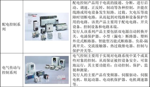 欣靈電氣次新股基本面分析 電氣機械賽道的新勢力